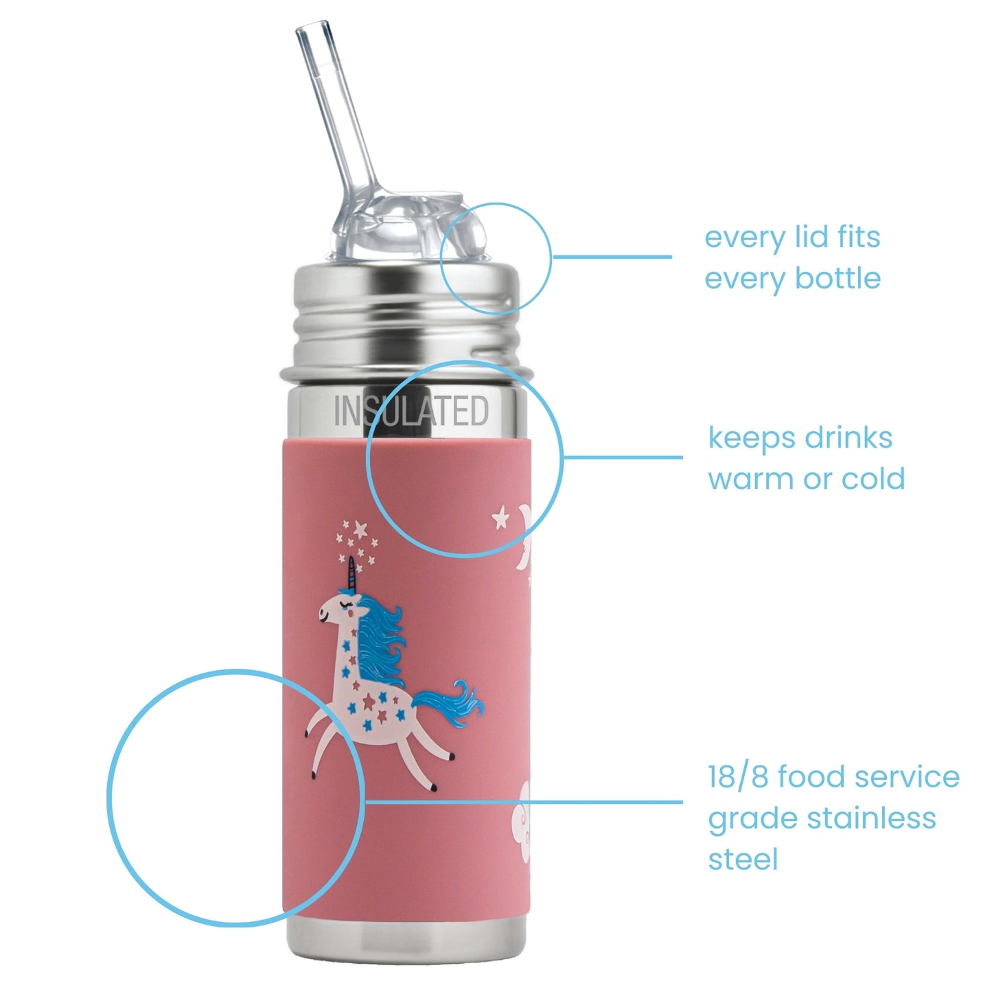 Pura Kiki Isolert Sugerørflaske Kiddo 260 ml / unicorn