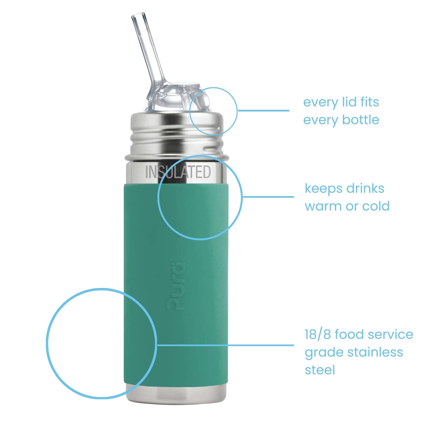 Pura Kiki Isolert Sugerørflaske Kiddo 260 ml / mint