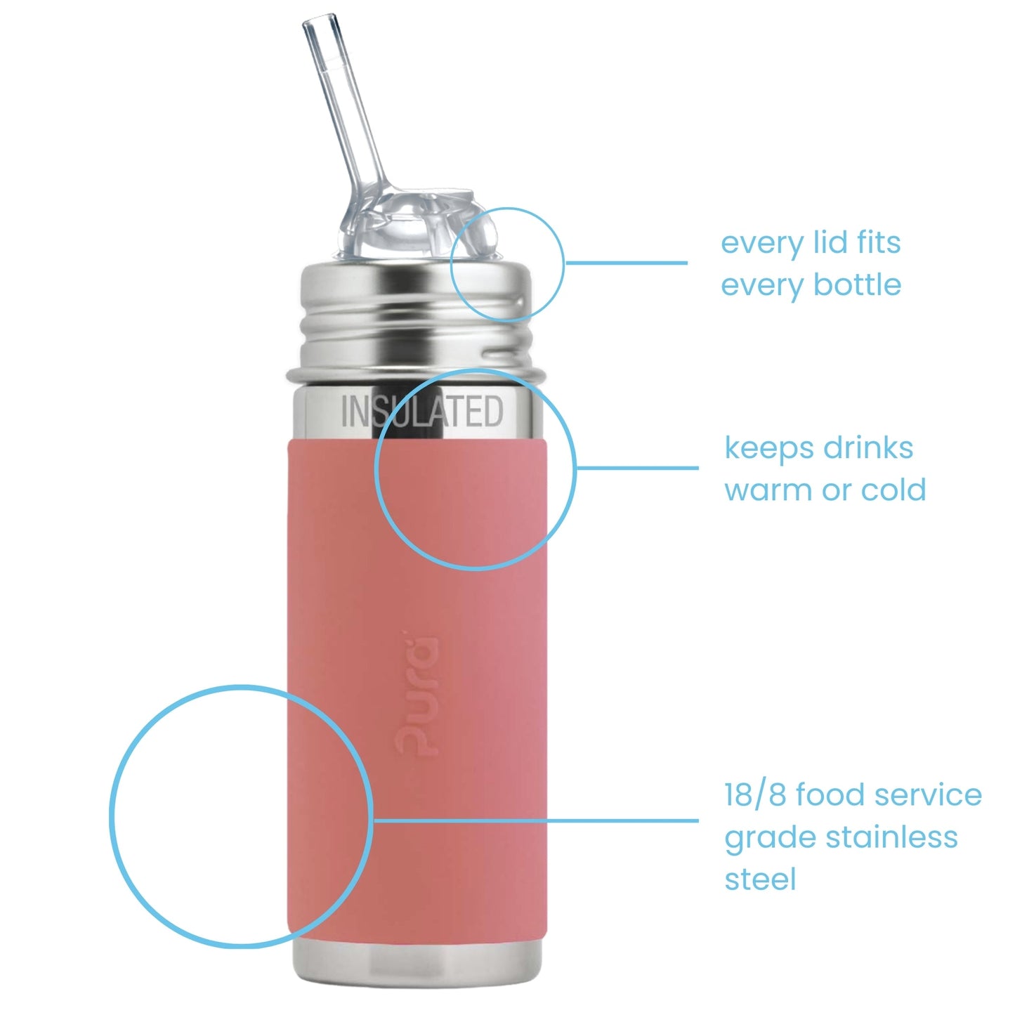 Pura Kiki Isolert Sugerørflaske Kiddo 260 ml / rose